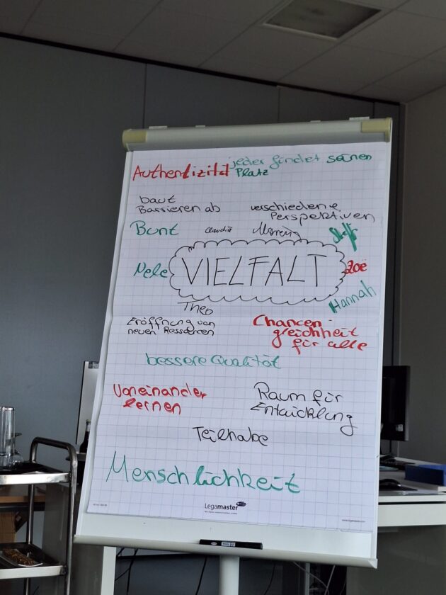 Ein Flipchart mit dem Wort 'VIelfalt' in der Mitte. Drumherum stehen Begriffe wie 'Authentizität', 'Chancen', 'Menschlichkeit' und 'bunte Perspektiven'. Einige Namen sind erwähnt: Nele, Theo, Claudia, Hamal. Die Schrift ist farbenfroh und handschriftlich. Der Hintergrund ist eine graue Wand und es sind Büromöbel sichtbar.
