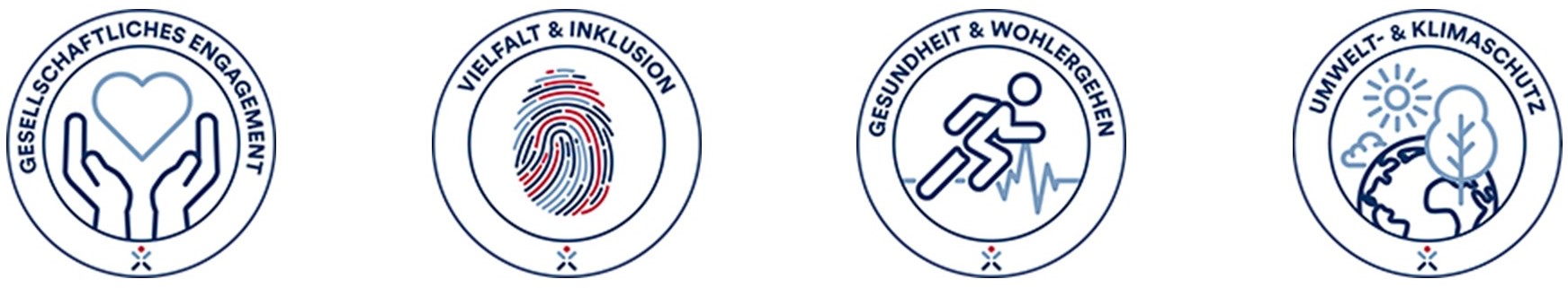 Vier runde Symbole: 1. Gesellschaftliches Engagement - zwei Hände mit Herz. 2. Vielfalt & Inklusion - Fingerabdruck. 3. Gesundheit & Wohlgehen - laufende Figur. 4. Umwelt- & Klimaschutz - Erde mit Sonne und Baum.